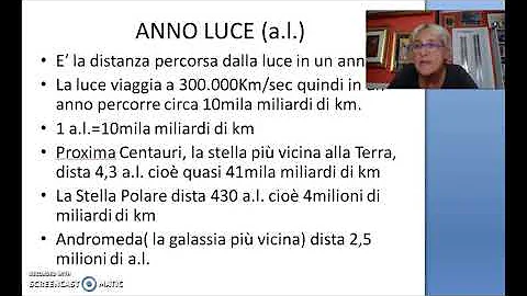 Come misurare lo spazio?