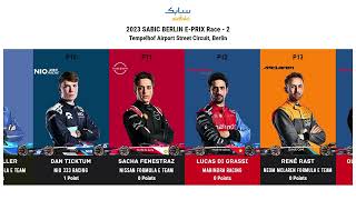 2023 Sabic Berlin Eprix Race  2 Driver Standings 