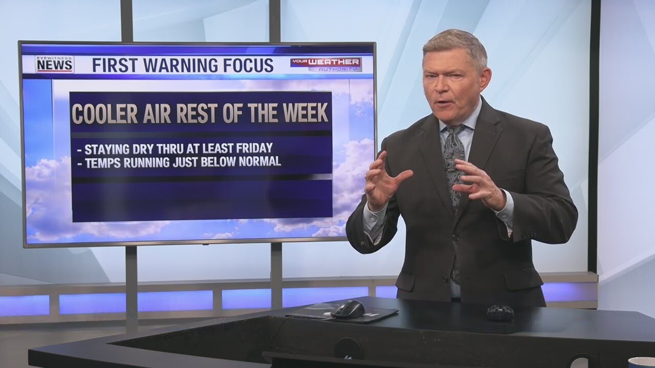Bit Cooler than Normal Rest of Week - YouTube