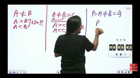 Inequality Not Equal case by Puneet Sir