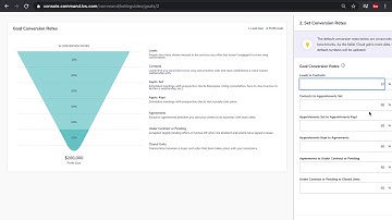 Set up your goals with in KW Command