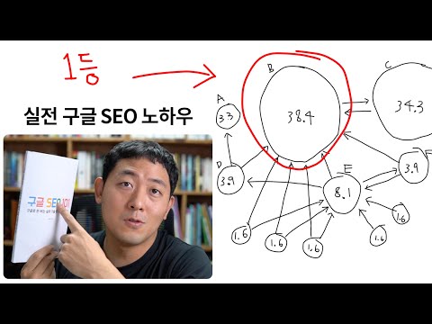 구글seo강의 | 구글 순위 알고리즘 이해하기