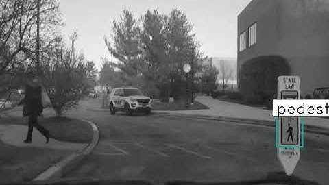 Traffic sign Detection - computer vision