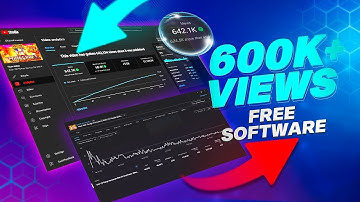 The Free Tools I Use To Make Viral Videos