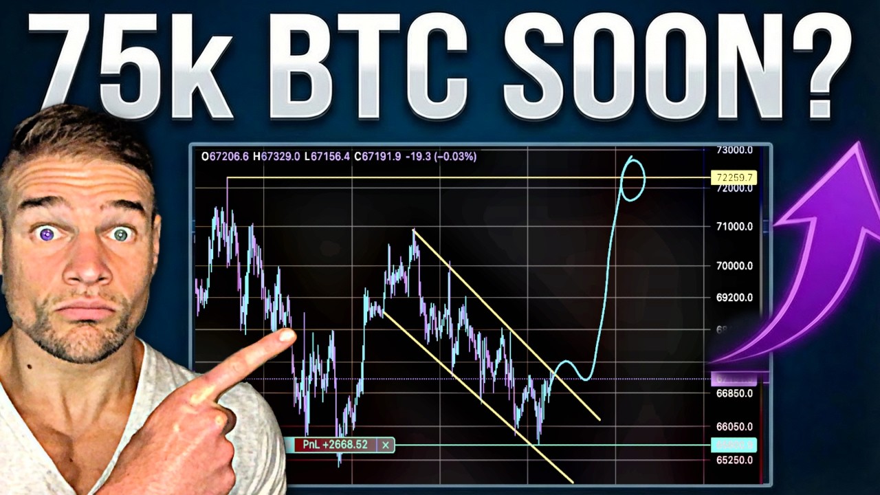 Биткоин вот-вот совершит ОГРОМНЫЙ рывок (Вот сигнал)