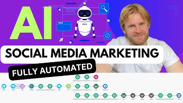 AI Social Media Content Marketing System (100% Automated)