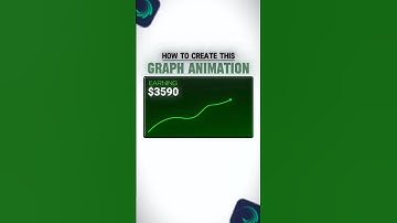 This Velocity Graph Will Blow Your Mind! 😱🔥