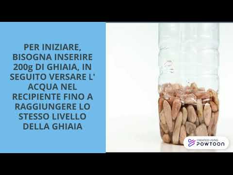 VIDEO POROSITA' DEL SUOLO