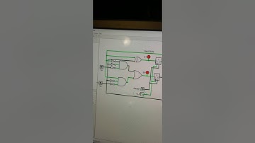 DSF Lab 8: Traffic Light controller