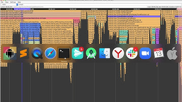Super Fast Android Methods Profiler
