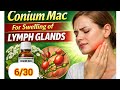 swelling and indurations of lymph Glands take Conium Mac