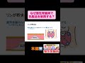 慢性腎臓病で乳製品を制限する理由#看護学生 #看護師国家試験 #慢性腎臓病