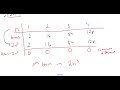 Cubic Sequences - Finding the nth Term Formula