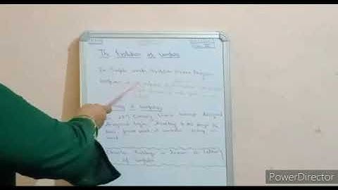 Class 7 Dav Computer....Chapter 1 Explanation....Part 1