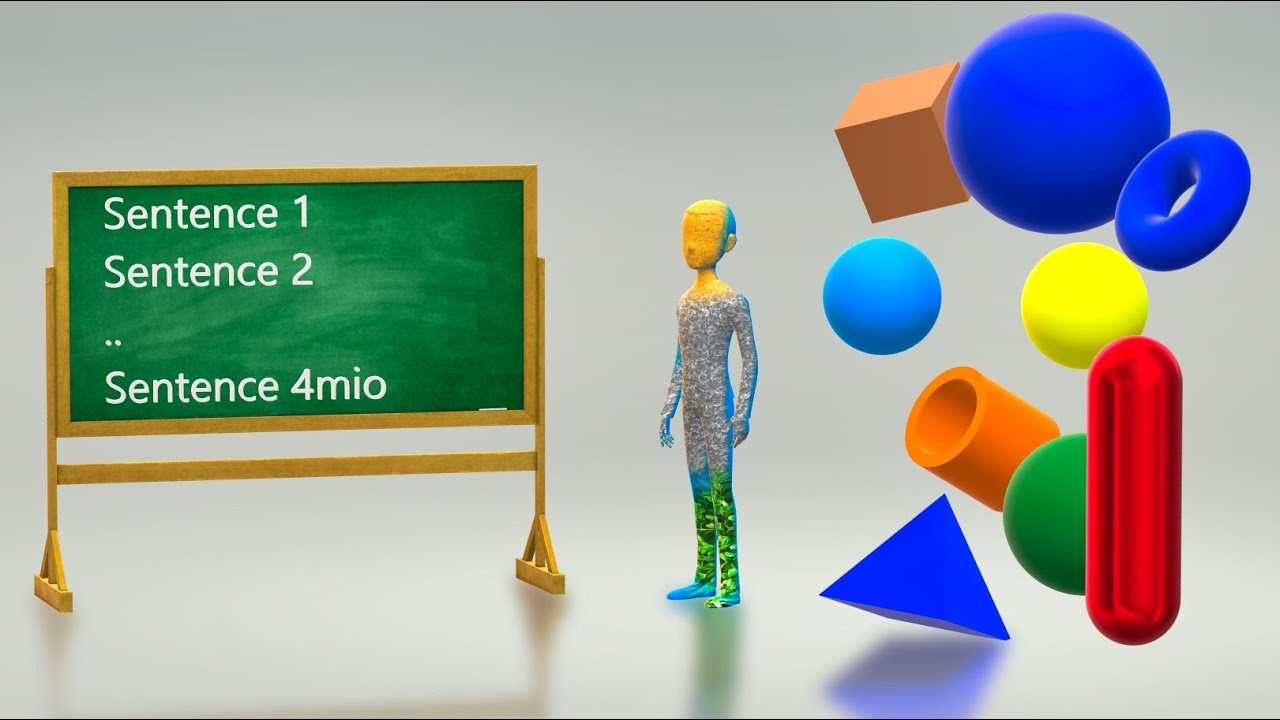 Cluster w/ Sentence Transformers (TOP10)