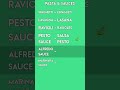Learn Spanish: Pasta Types & Basic Sauces Vocabulary 🍝🍅