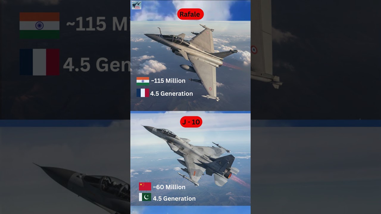 Two Modern Fighters — Rafale vs J-10