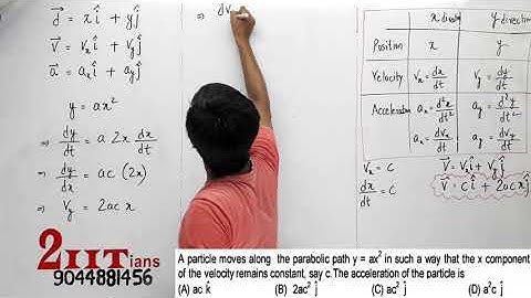 MOTION CALCULUS A particle moves along the parabolic path