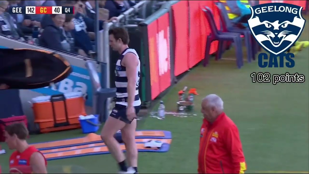 Every AFL teams last 100 point win