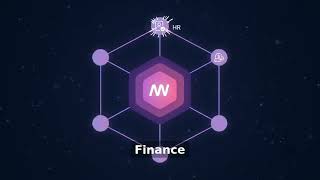 🤖 AI Workforce for Every Department | AI Solutions for Any Business | Nextweb
