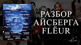 картинка: Айсберг по группе Flëur