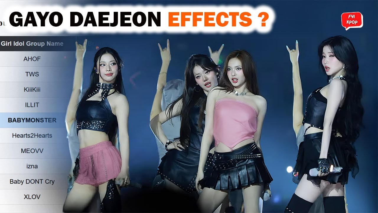 K-POP・アジア The BEST Gen1es Official on X: 