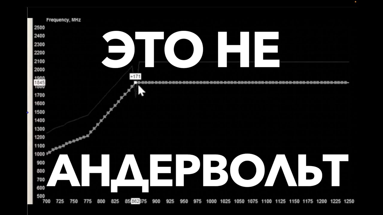 как уменьшить мощность видеокарты нвидиа