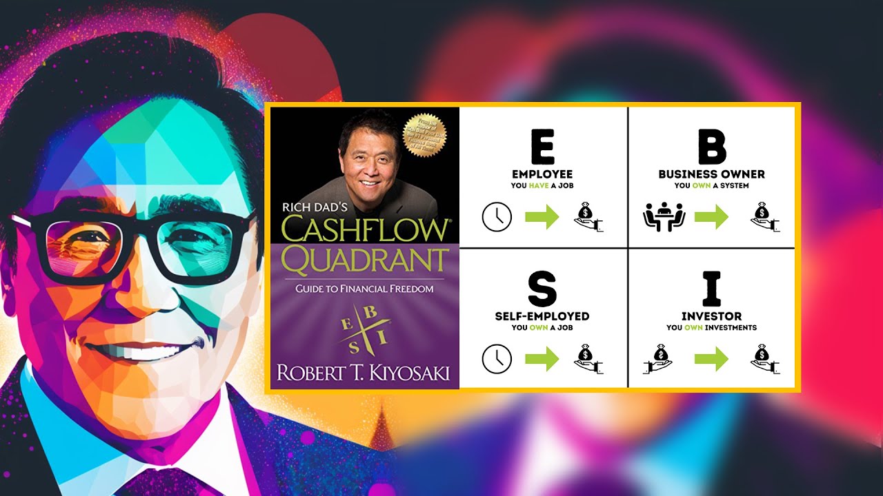 Cashflow Quadrant by Robert Kiyosaki