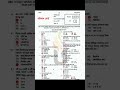 বিজ্ঞান MCQ সমাধান - SSC | বরিশাল বোর্ড ২০২৬ | General science MCQ SOLUTION #বিজ্ঞান #ssc #science