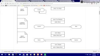 State Diagram screenshot 5