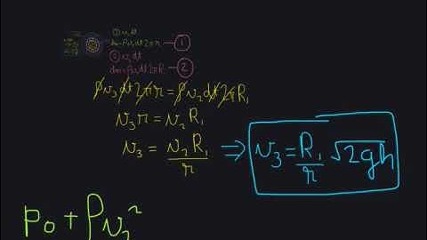 Fluid Dynamics Problem IE Irodov 1.321 Solution Part 2