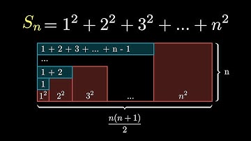 Geometry: sum of first n squares. #VeritasiumContest
