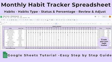 Create Your Own Habit Tracker in Google Sheets - Easy Tutorial Guide