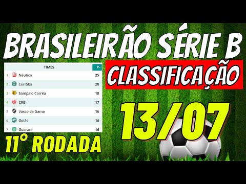 Vídeo: O Quadro De Classificações Não Leva Os Jogos A Sério - Eggebrecht