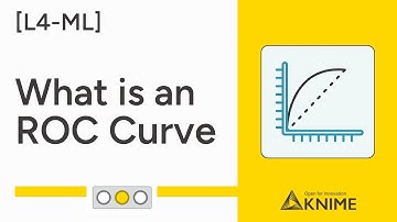 What is an ROC Curve