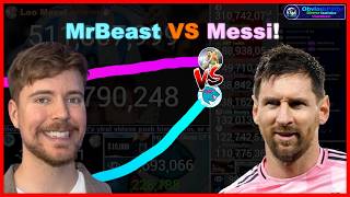 MrBeast vs. Messi | YouTube vs. Instagram!