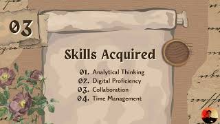 UBM599 ASSESSMENT 2: SELF REFLECTION CHAPTER 2