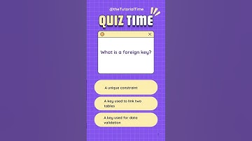 DBMS:  What is a foreign key? #quiz #mindbendingquiz #braingames #quiztime #answer