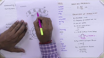 19IS106 Basics of Electrical & Electronics Engineering Unit 03 Lec 04