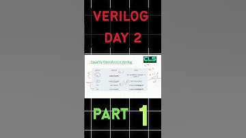 Operators in Verilog HDL | Concatenation & Replication Tutorial (Day 2)