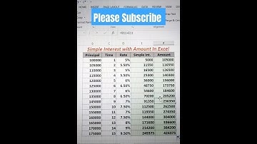 simple interest with amount calculation in excel | excel tutoring | excel tutorial