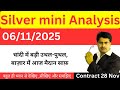 सिल्वर मिनी !! silver price predictions today !! Silver live news today