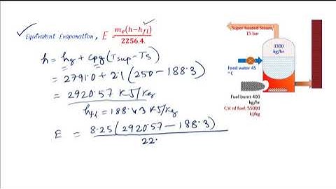Numerical problems on Boiler Performance