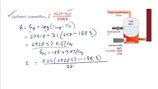 Numerical problems on Boiler Performance