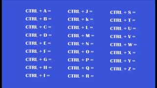 Useful Keyboard shortcuts with CTRL key
