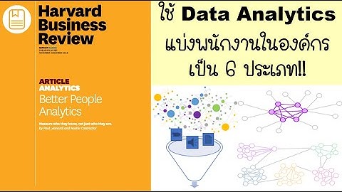 ยก ตัวอย่าง การ ใช้ data mining ใน องค์กร