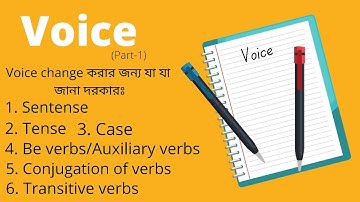 Voice ll Part -1 ll Learn with Kamrul Hasan II Md. Kamrul Hasan