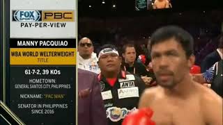 Famous Legendary Manny Pacquiao Introduction Net Worth