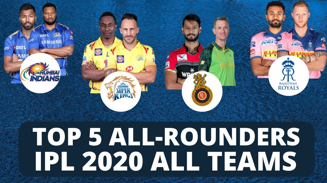 IPL 2020 All Teams Top 5 All-Rounders List | Best Allrounders for IPL 2020