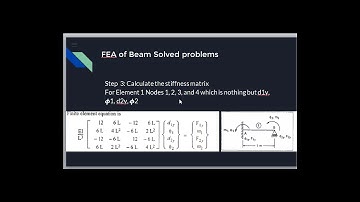 Finite Element Method/ Finite Element Analysis 11. Beam Numericals